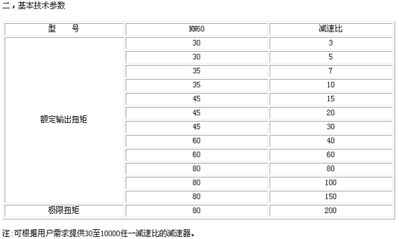 8/2007080409575737859