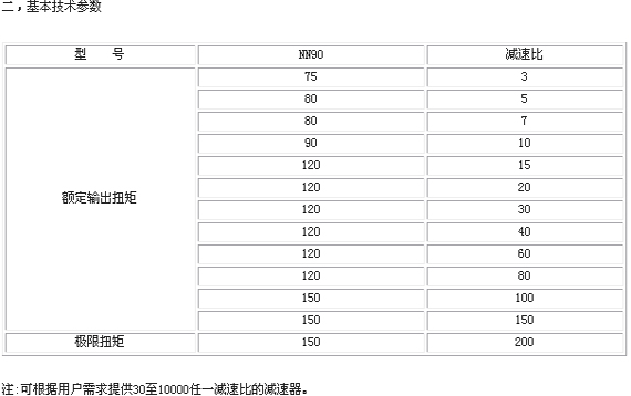 8/200708041008013331