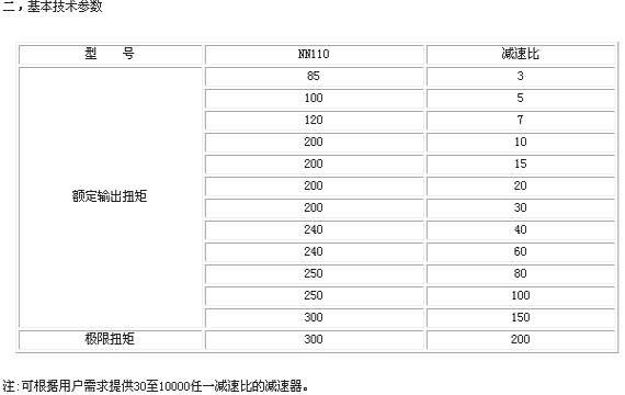 8/200708041024376630