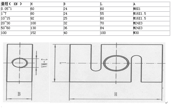 8/200708060905241922