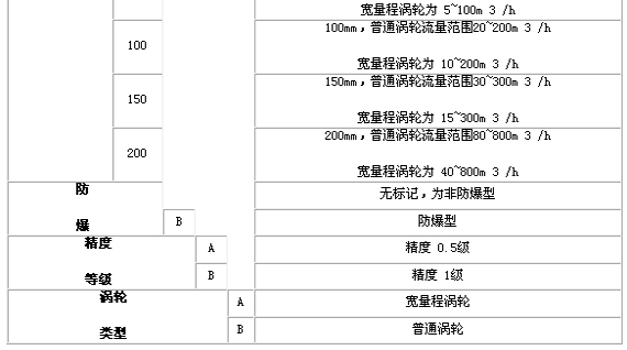 8/200708061013259103