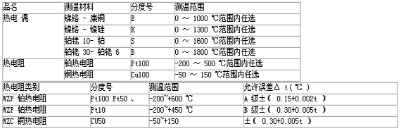 8/200708061025193091