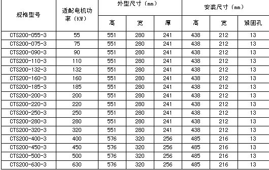 8/200708061434348988