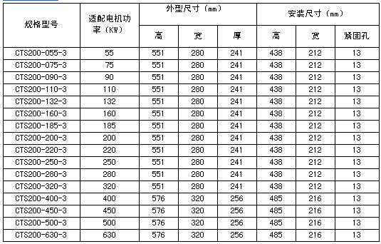 8/200708061436355377