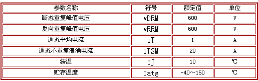 8/200708061624102389