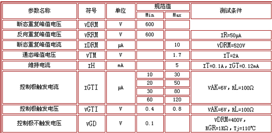 8/200708061626177493