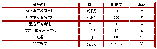 8/200708061631274080