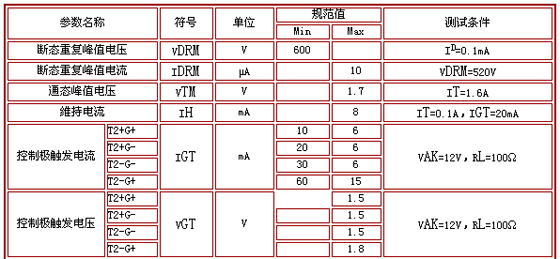 8/200708061632275435