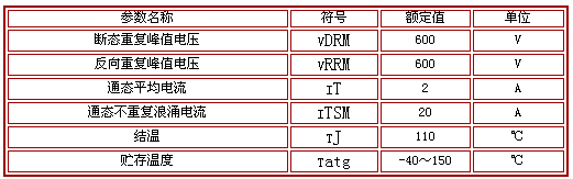 8/200708061638032984