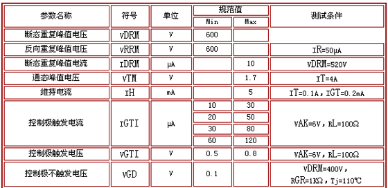 8/200708061638344614