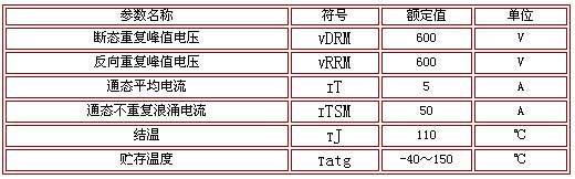 8/200708061645442623