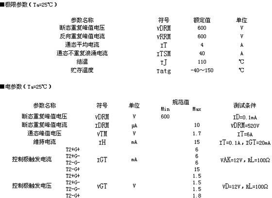 8/200708061701586596