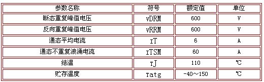 8/200708061714454523