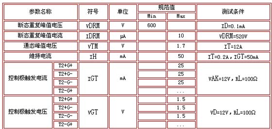 8/200708061715476079