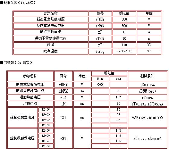 8/200708061726101085