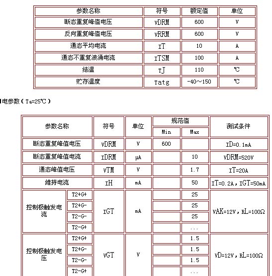 8/200708061736594052