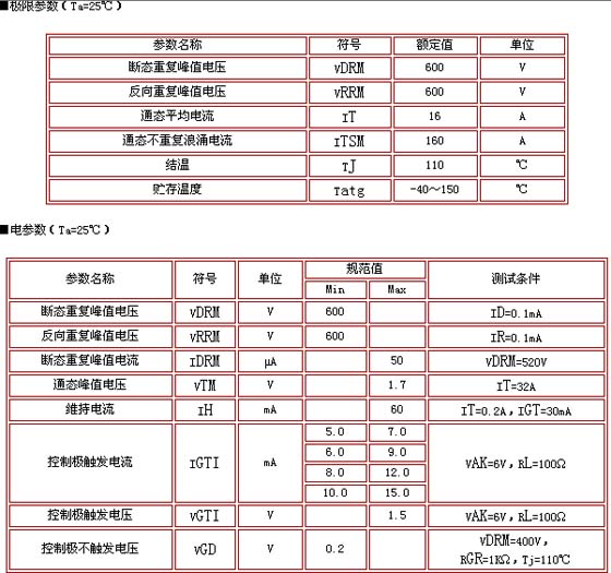 8/200708061743215280