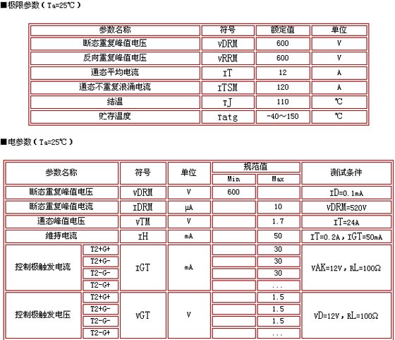 8/2007080709463394934