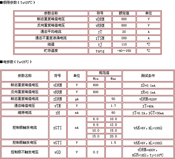 8/200708070955104045