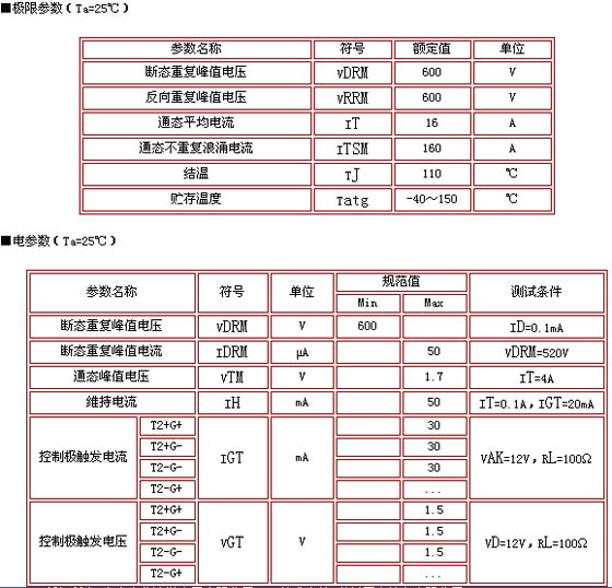 8/200708071001083219