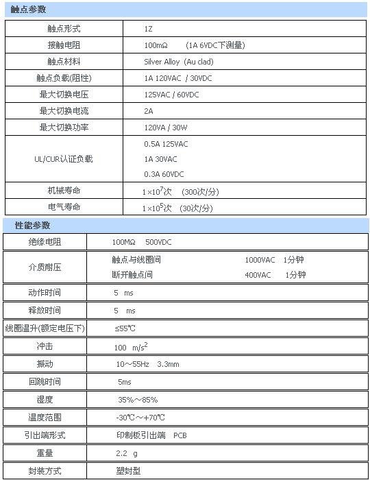 8/200708080920239152