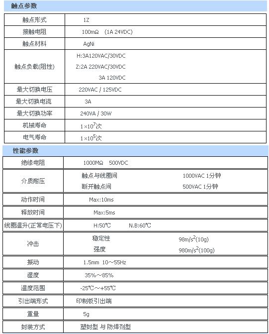 8/2007080809254242149