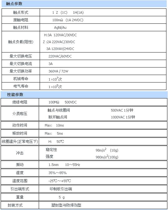 8/200708081005117526