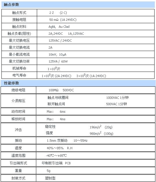 8/200708081008077221