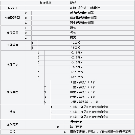 8/200708081017057370