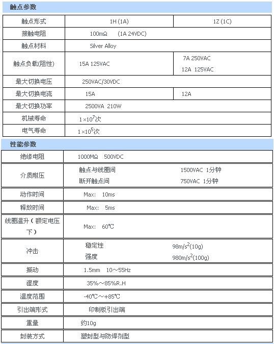 8/200708081027299890