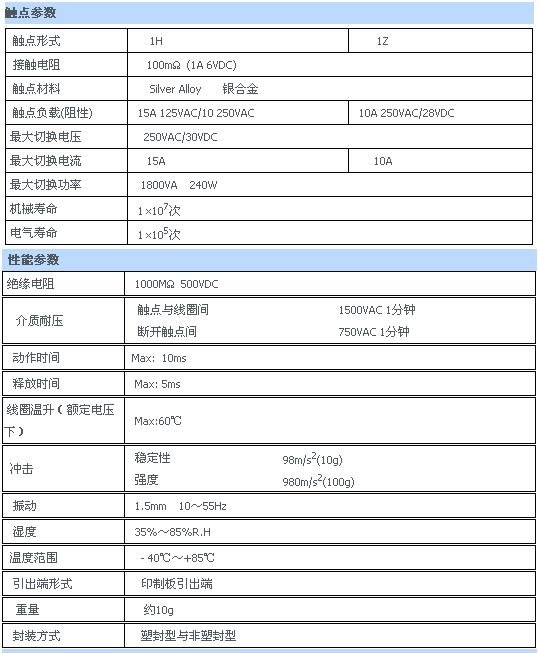 8/200708081030454056