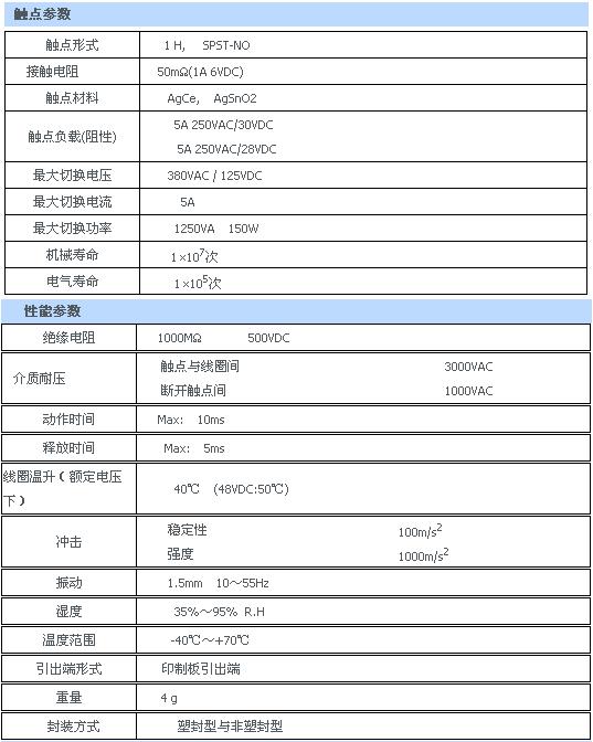 8/200708081046123217