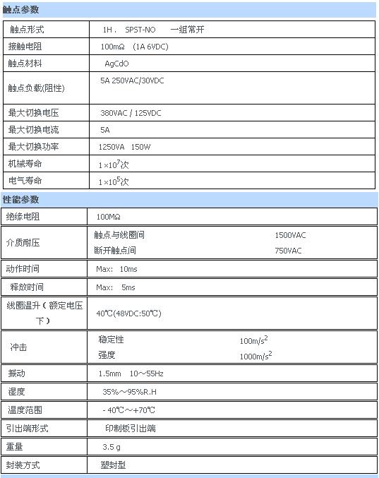 8/200708081055379079