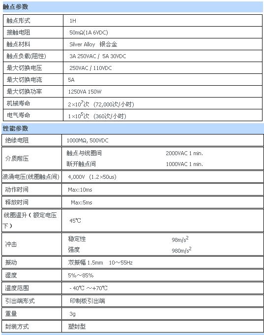 8/200708081101553179