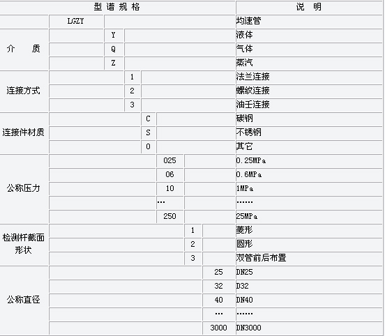 8/200708081109067789