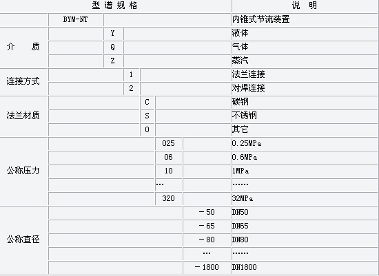 8/200708081118117786