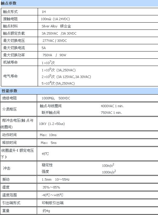 8/200708081142284122