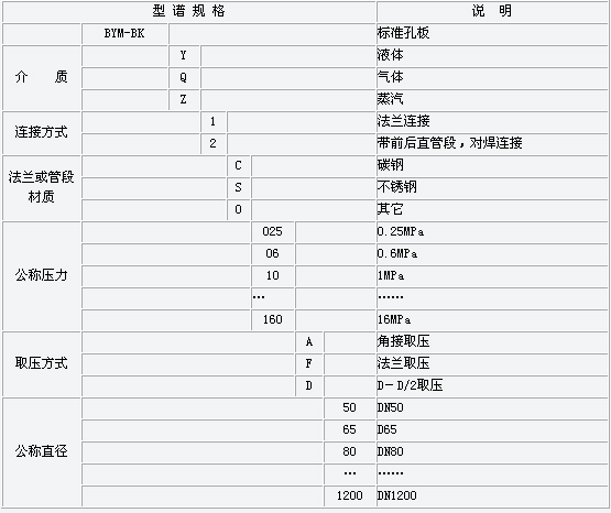 8/200708081143211479