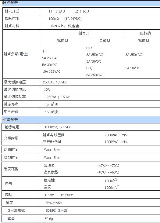 8/200708081146305691