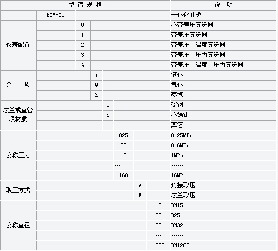 8/200708081155217473