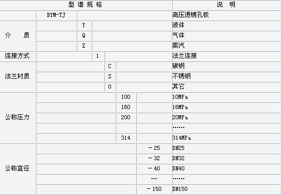 8/2007080813181072750