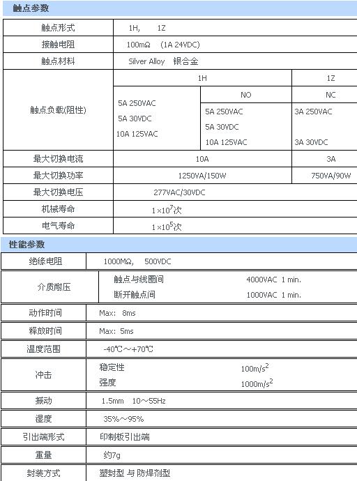 8/200708081333159419