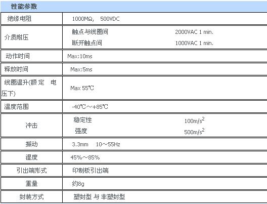 8/200708081336536310