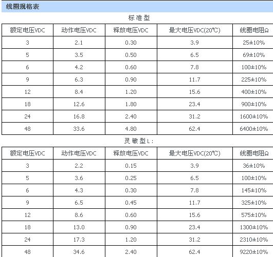 8/200708081336588681