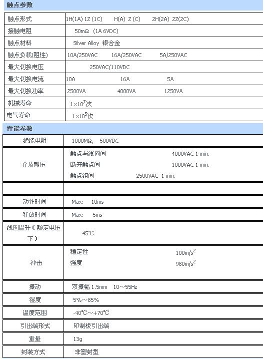 8/200708081402325527