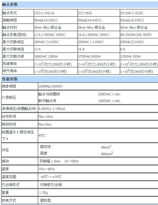 8/2007080814082942377