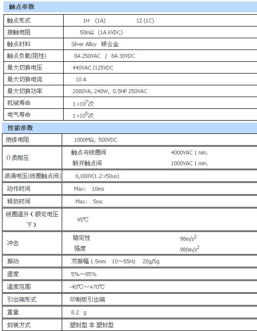 8/200708081410463271