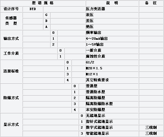 8/200708081417555313