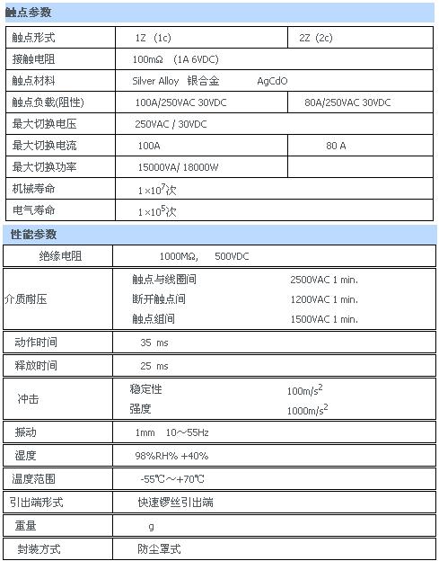 8/200708081425351226