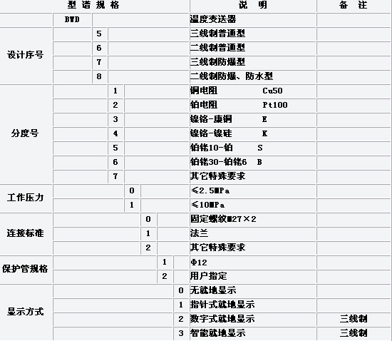 8/200708081427243168